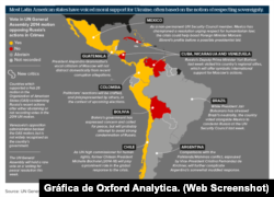 Los gobiernos latinoamericanos han condenado en general la invasión rusa de Ucrania, con algunas excepciones predecibles. Gráfica de Oxford Analytica.